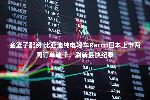 金篮子配资 比亚迪纯电轻车Racco日本上市两周订单破千，刷新最快纪录